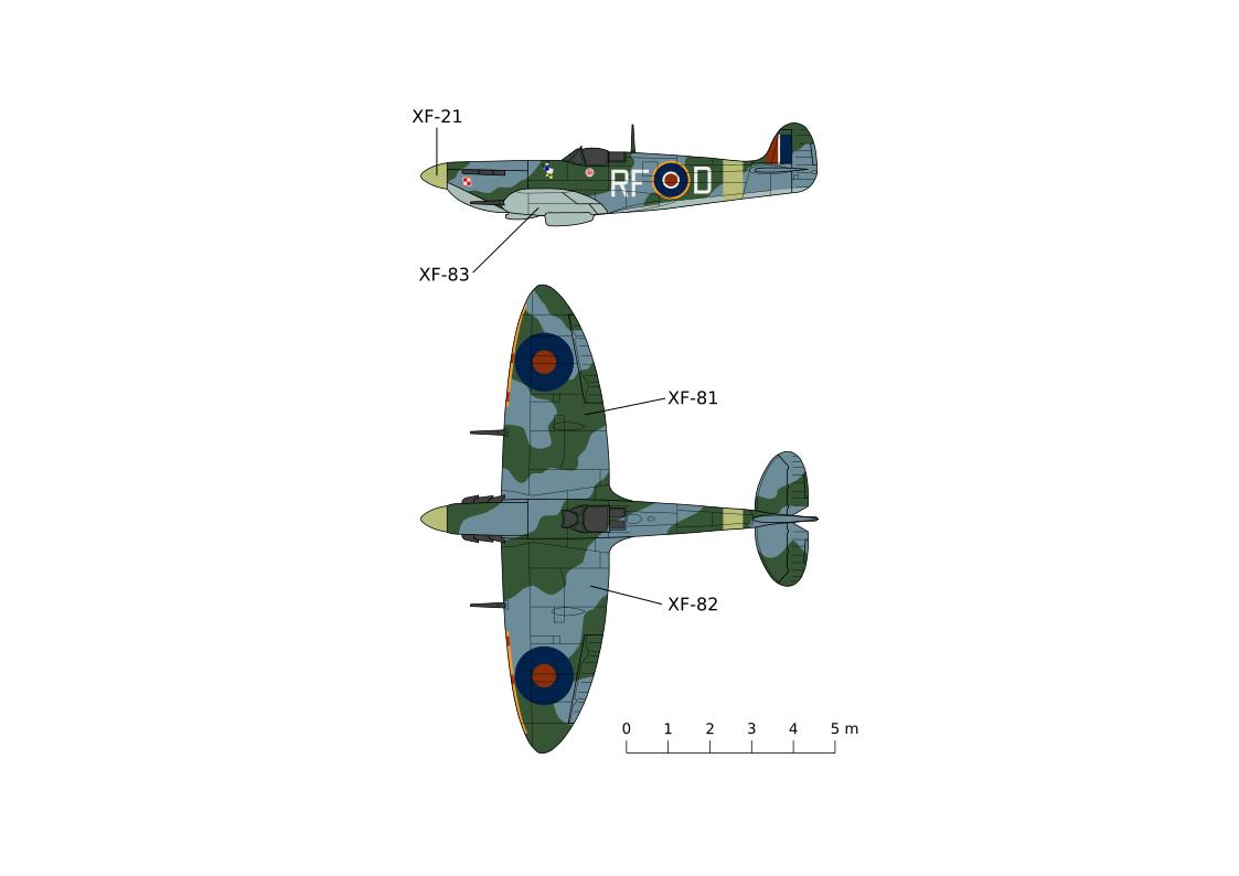 Supermarine Spitfire - Royal Air Force 1942 - schemat malowania - Tamiya